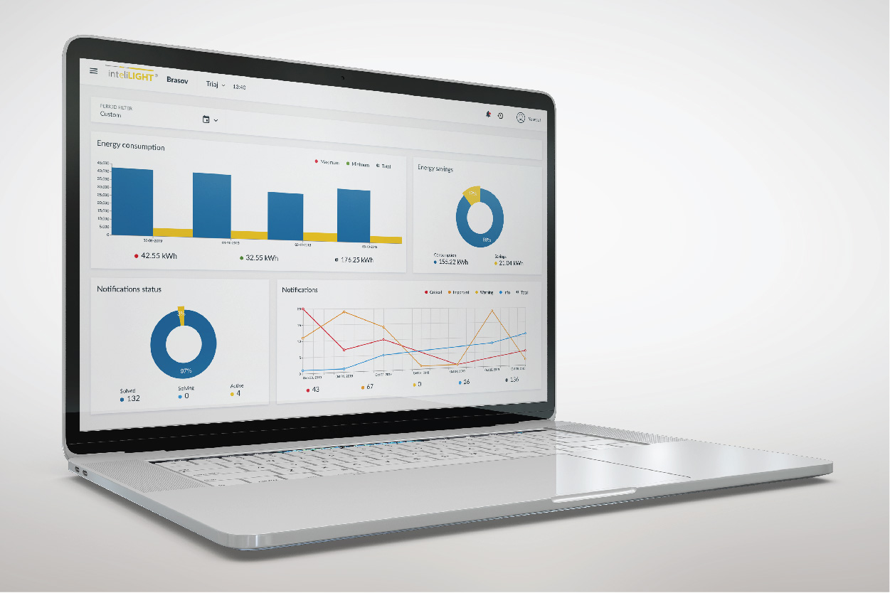 Documentation inteliLIGHT StreetLight Control CMSv3